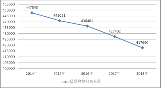 人口增长速度怎么算_这个国家在世界另一边,但铁路直通中国义乌,全民养生却