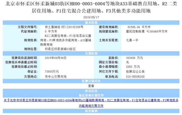 怀柔新城03街区地块除了河西区的两宗限价地块,还要一宗不限价的地块.