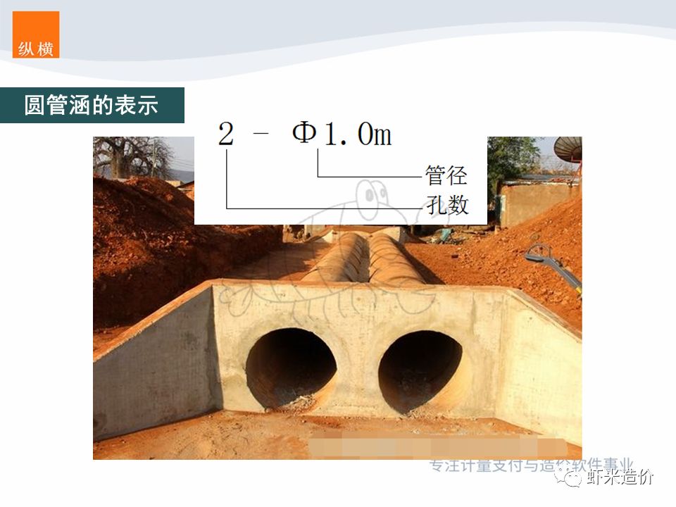 圆管涵有盖板吗,半圆水泥排水管道,拱形涵盖板涵图片(第5页)_大山谷图库