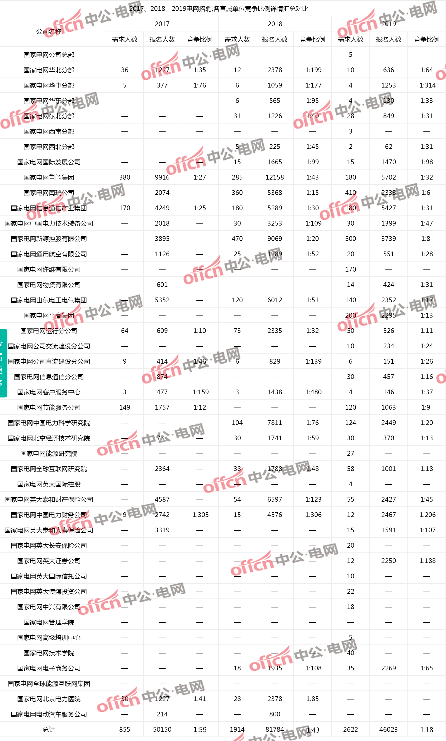 2020安徽青阳gdp_安徽池州青阳巩文生(2)