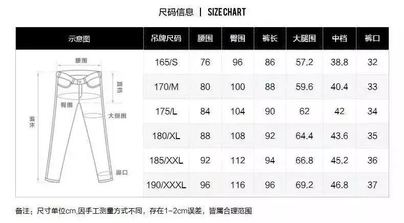 ，深入了解自己尺寸（重要测量指标：、腰围、大腿围、小腿围、腿长）；这里肯定有老铁会说，so easy