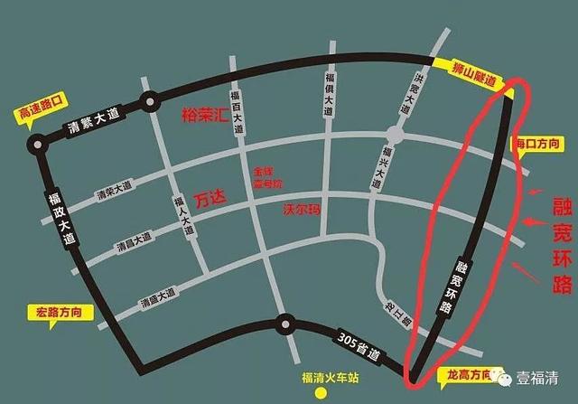 汽车专用线)道路工程位于福清市东部,该项目为环城路不可分割的一部分