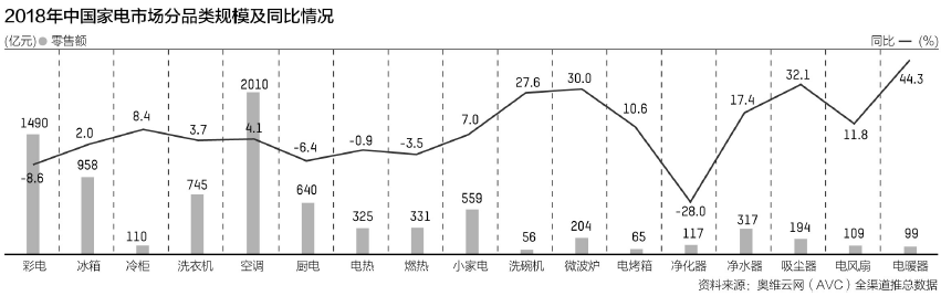 純正直売 家電 冷蔵庫 www.vrshikyans.education