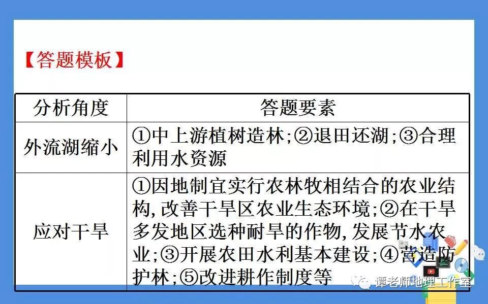 解决人口措施_人口普查图片