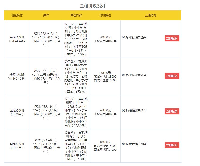 金西招聘_中国电信金溪分公司招聘经理和宽带安装人员 招聘信息发布编辑 厨师,秀谷豪苑商品房 联乐单家独院出售,餐馆转让(5)