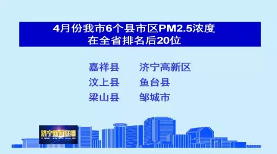 杨营镇GDP_中国gdp增长图(2)