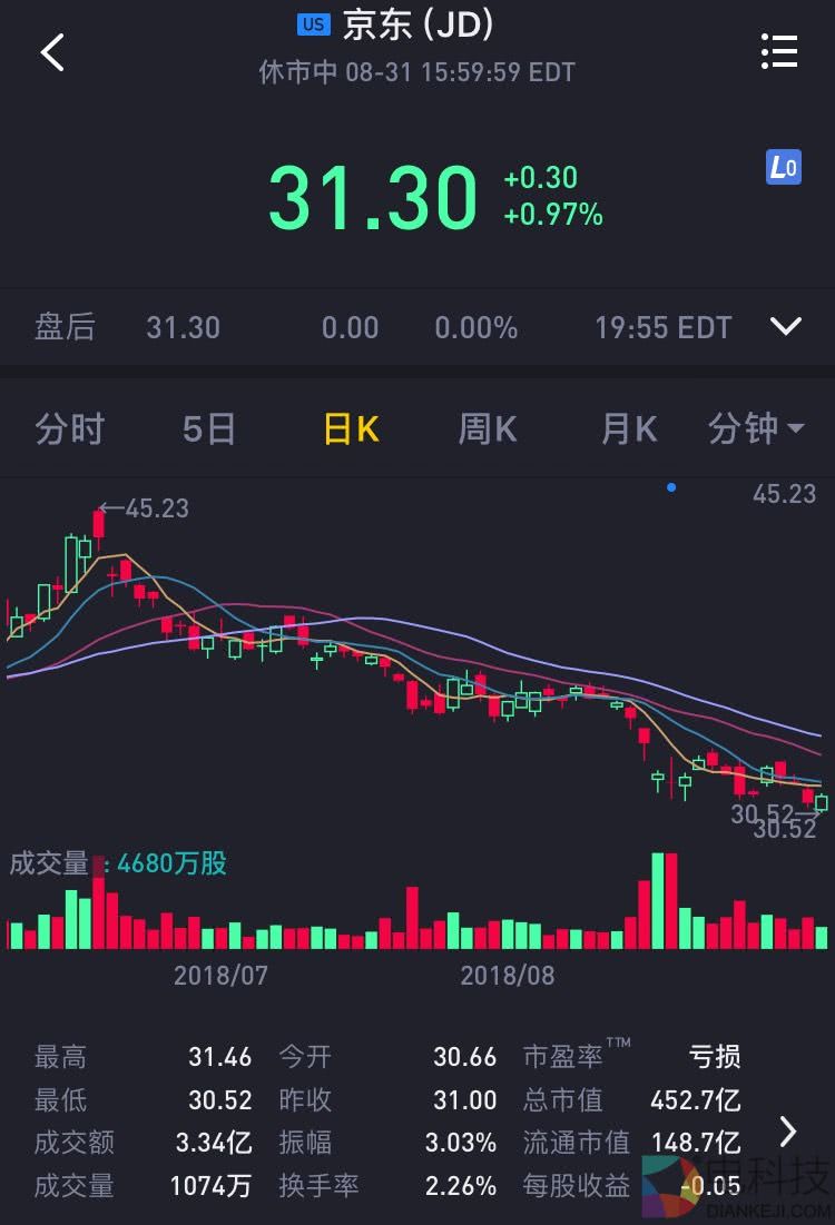 网络口碑维护不重要一条负面可把企业打入深渊 完全解决