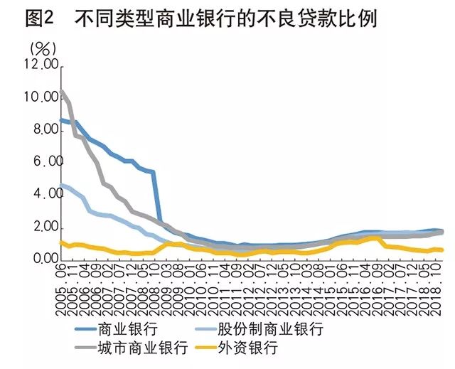 gdp增长的源泉_2013年投资密码