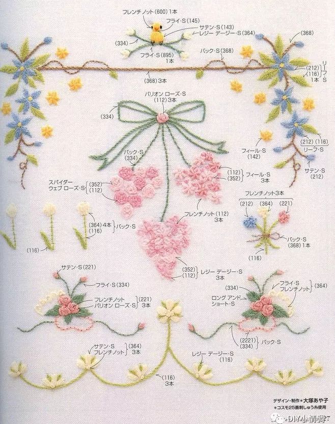 刺绣| 小清新花草桌布,杯垫刺绣图案集,附桌布桌旗尺寸图样参考