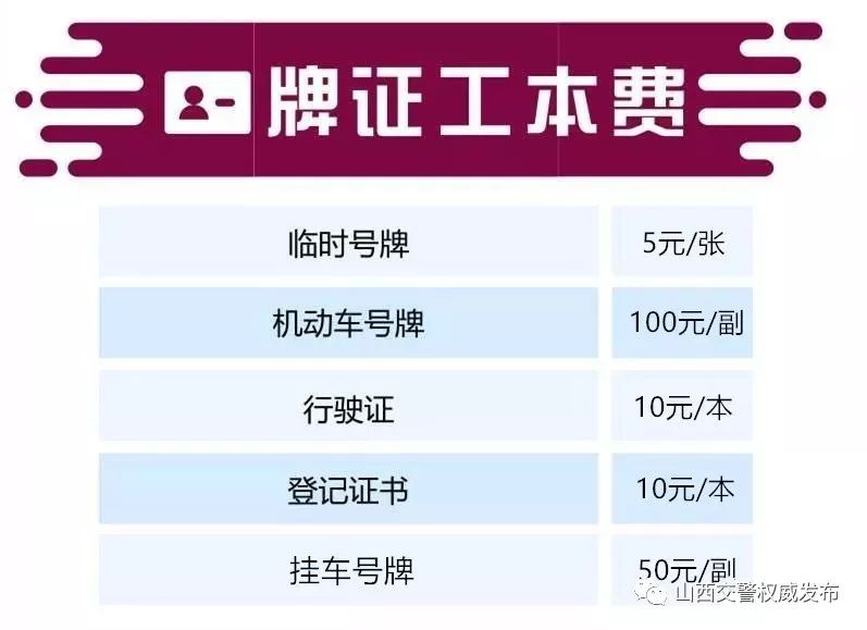 办理机动车注册登记业务的收费项目包括