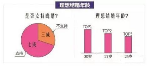 我国人口有多少_中国单身人口已达2.4亿,第一批95后开始相亲 平均相亲5次能遇