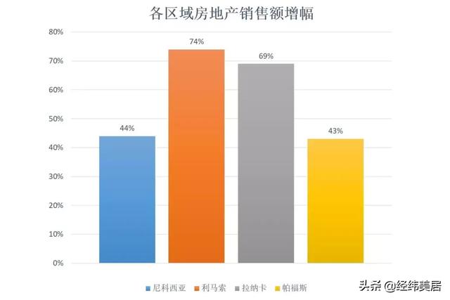 欧盟gdp增加_大选难纾经济之困 意大利将被抛下欧洲快速发展的列车