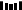 金融硕士考研择校按这个划分你知道吗? E世博下载