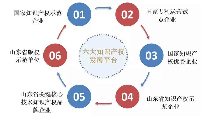 2019年中国企业排行_2019年中国企业500强排行榜