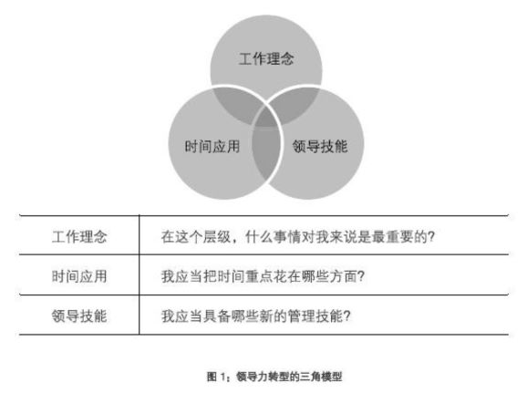 人口转型第五阶段会发生什么_第五人格约瑟夫图片