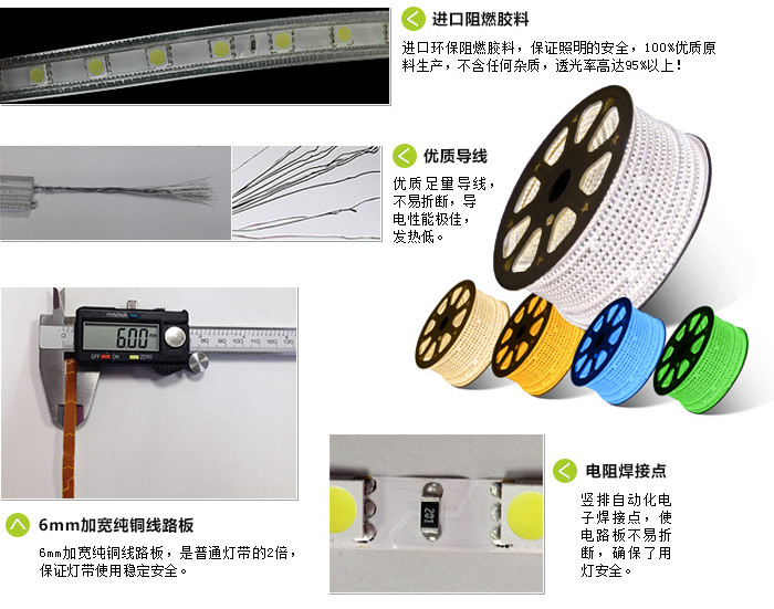 LED灯带与灯带怎样连接