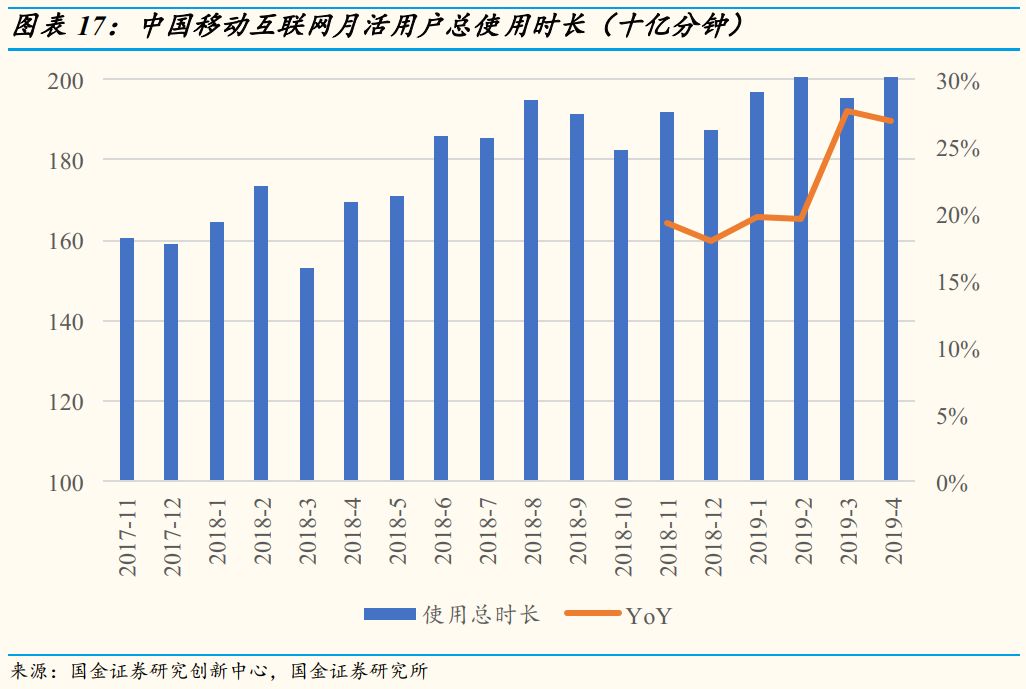 消费人口红利_消费增速滑坡 为何仍看好大消费