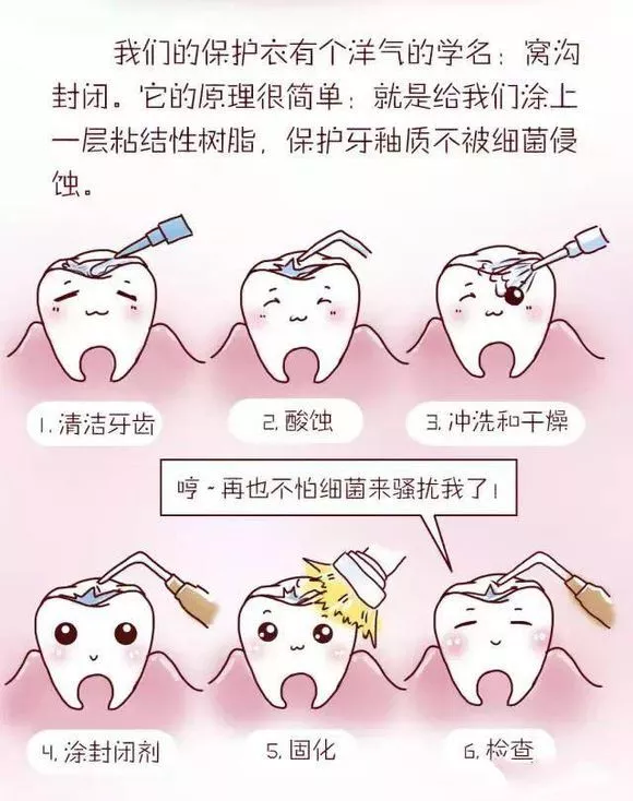 昨晚梦见牙齿掉了，如果坏兆头说破了，希望我的家人朋友平平安安