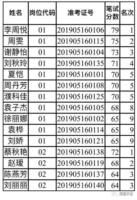 长泾镇人口_江阴长泾镇