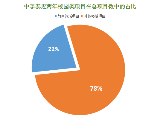 引进劳动人口_劳动图片卡通(2)