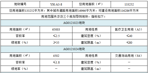 土地确权后加减人口_干涸的土地(3)