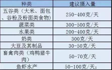 中国的绝大数人口都是_大数的认识手抄报(2)