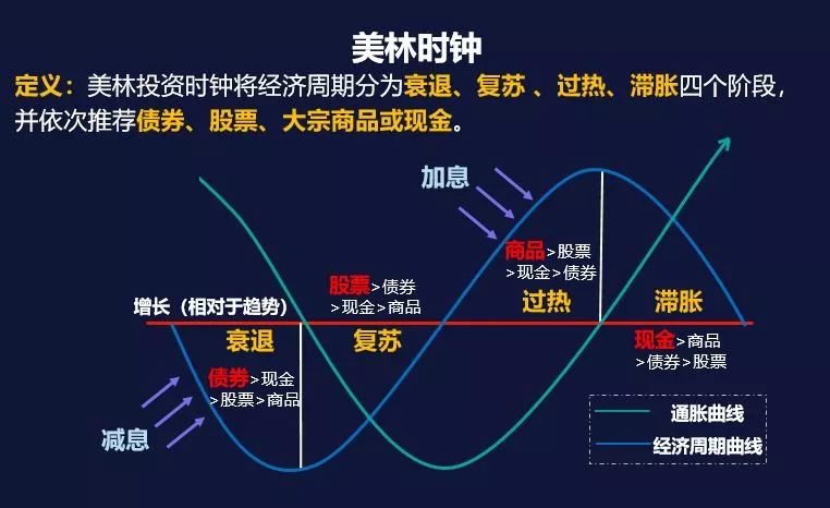 人口所经济学_西方经济学(2)