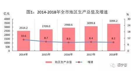 中国湖南最穷三省人均gdp_中国最强三省人均收入分析 有的富得流油,有的急需扶贫