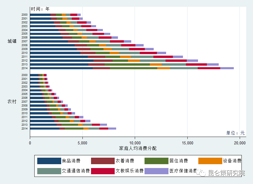 人口与社会_2019年1月3日,中国社科院人口所与社会科学文献出版社共同发布的(3)