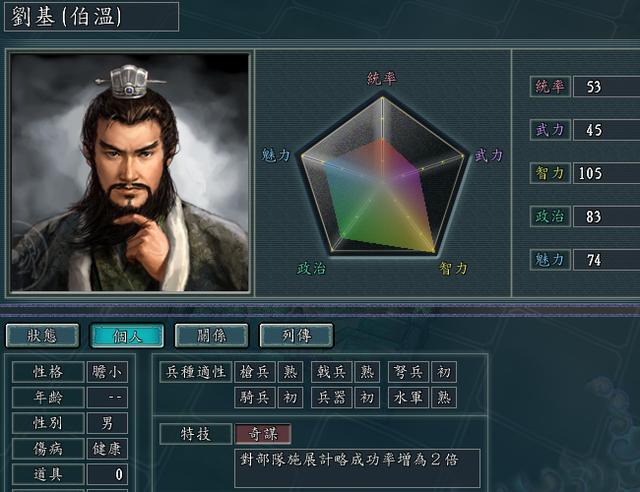 韩国凤俗眉艆艺术