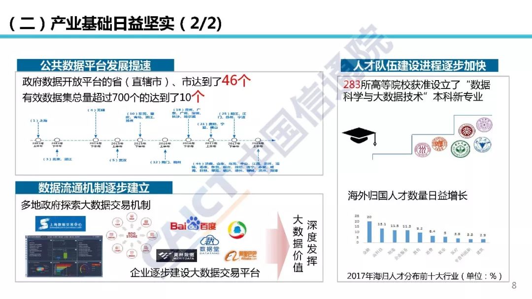 经济总量2019PPT