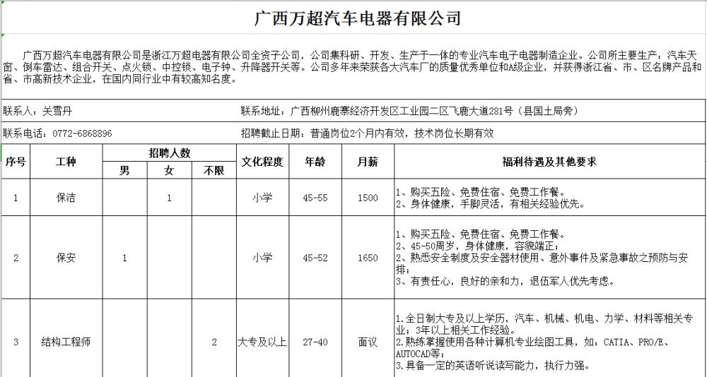 云亭招聘_云亭科技招聘职位 拉勾网 专业的互联网招聘平台(5)