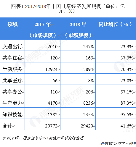 2019经济形势的变化_...副所长陈道富 2019经济拥有足够韧性,长期向好态势不会变(2)