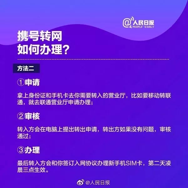 转转账号出售几天系统可以自动收货