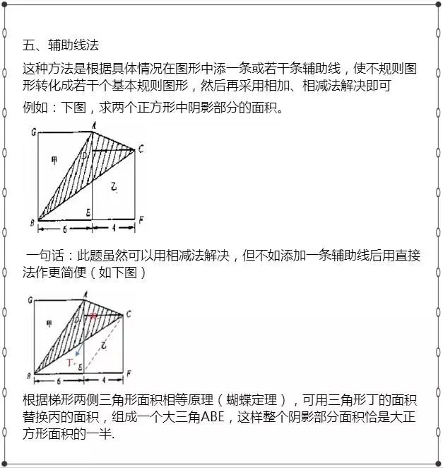 小学图形面积公式大全