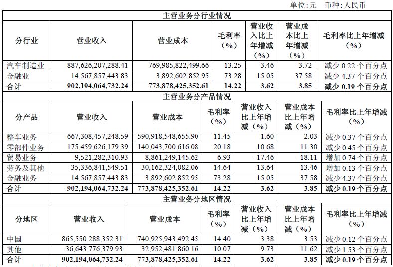 人口量表_现金流量表(2)
