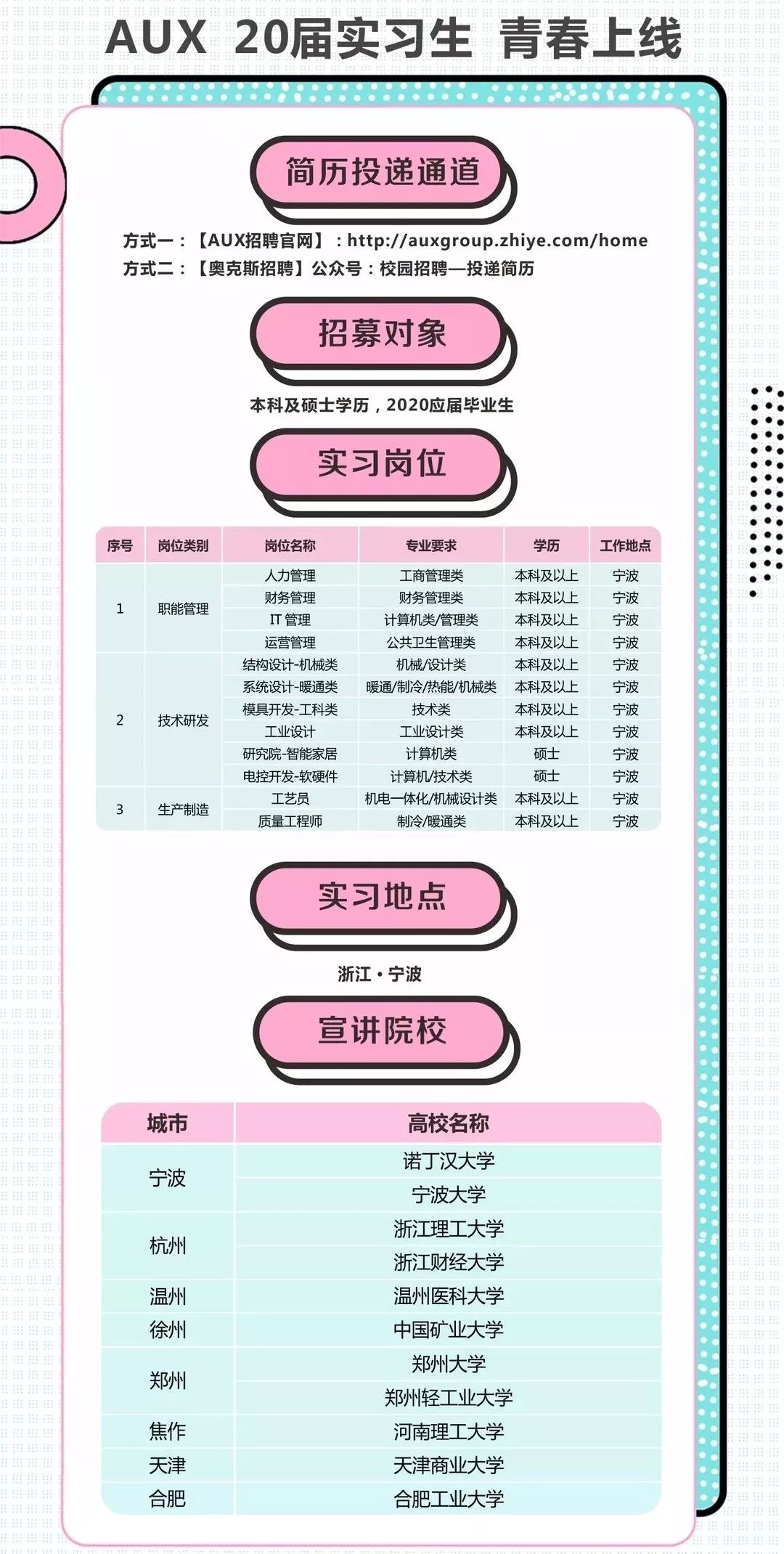 奥克斯招聘_奥克斯 诚聘图片