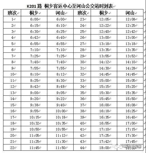 桐乡市多少人口_桐乡 第一 第一次人口普查,你知道当时有多少桐乡人吗