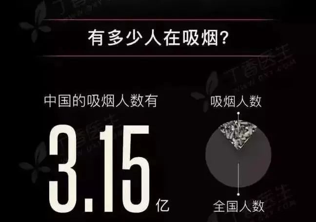 吸烟人口年轻化_在庞大的吸烟人口背后,我国吸烟人群年轻化的趋势开始加剧(2)