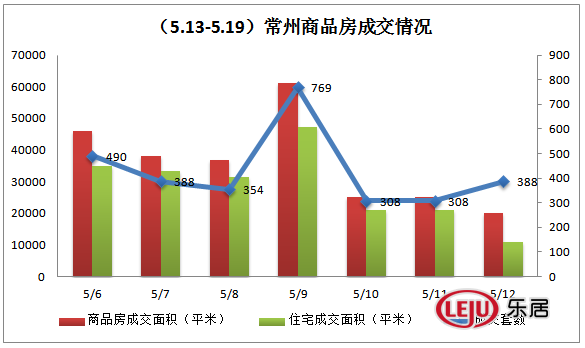 2021金坛gdp超溧阳
