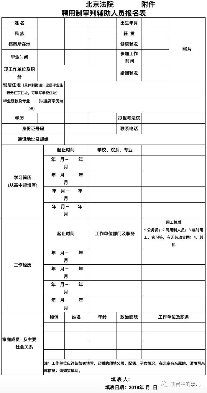 2019昌平区人口_昌平区地图