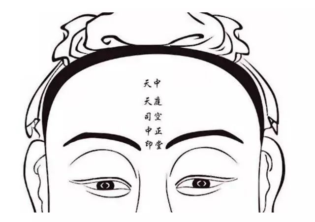 麻衣神相看人口诀_麻衣神相手相面相口诀(3)