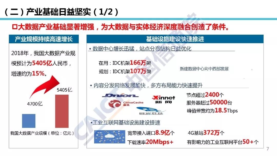 经济总量2019PPT