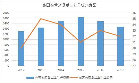 人口因素_三是人口因素.   这是无法回避的问题,房价上涨的直接因素就是购房