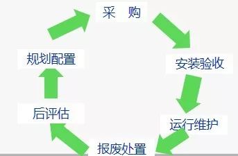 电力典型经验材料范文_电力优质服务典型经验_典型电力优质经验服务工作总结