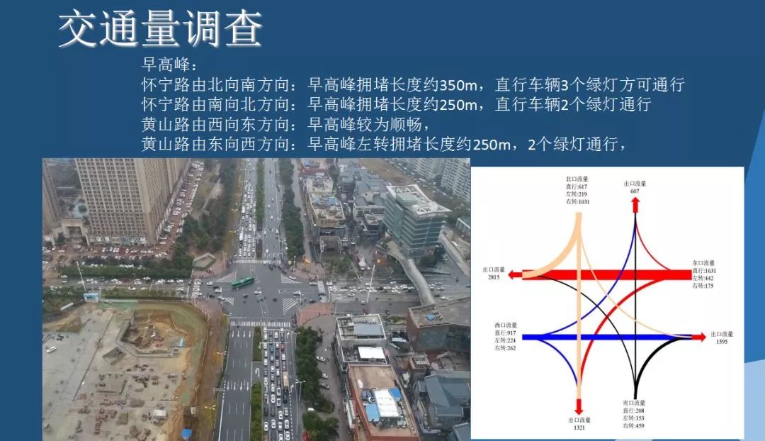 怀宁县人口有多少_安庆11区县最新人口 6个区县负增长,怀宁县49.67万人第三(3)