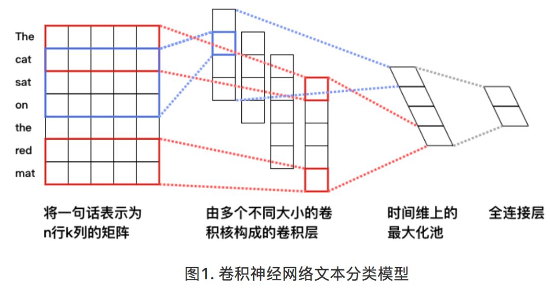 盐析法的原理是_盐析法