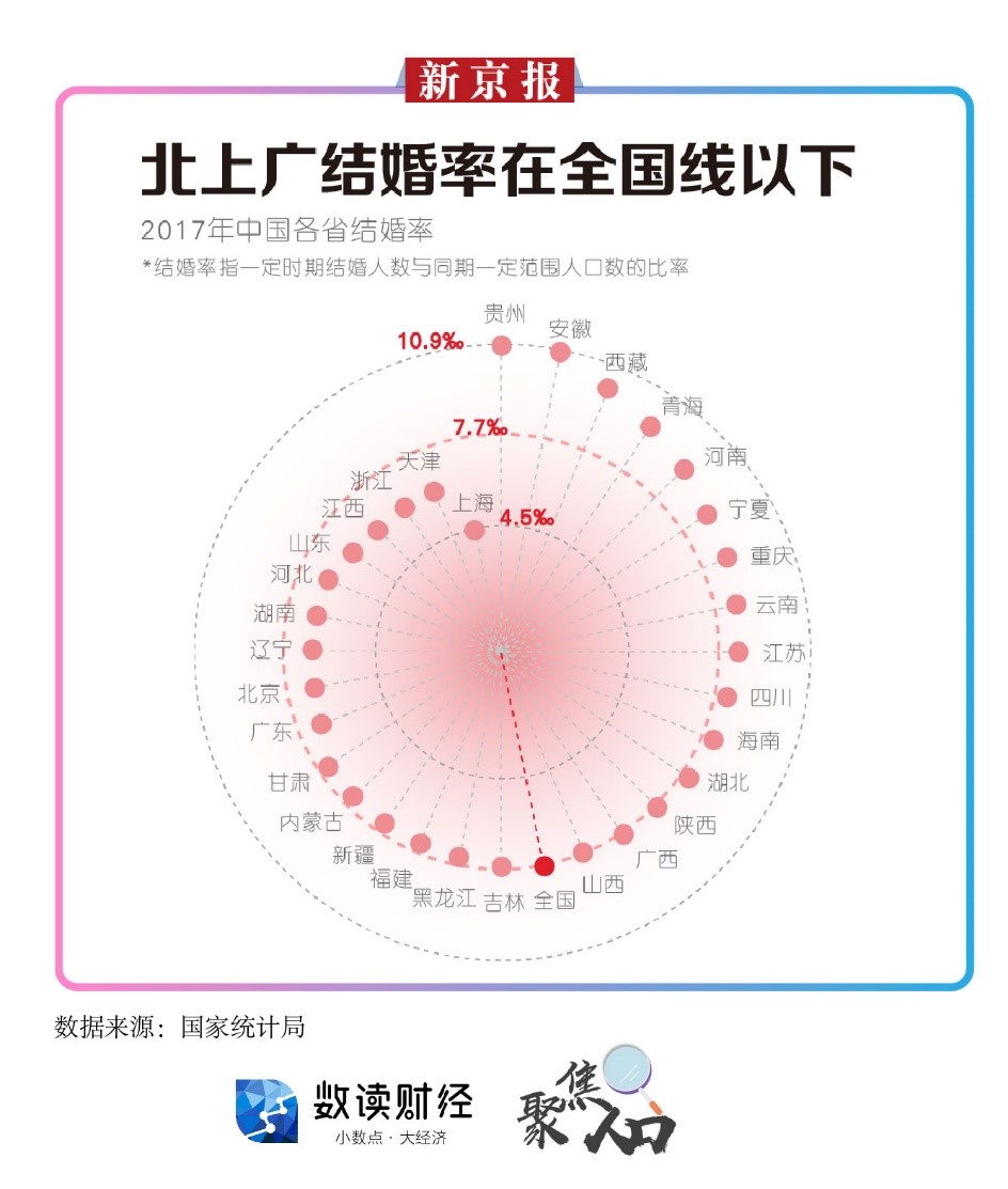 回老家拉动GDP_回老家过年(3)