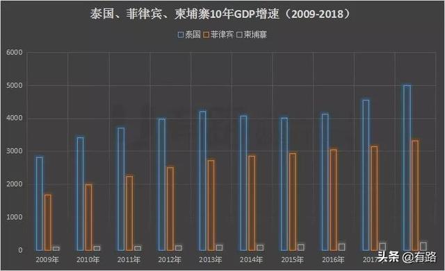 初家街道GDP_初家街道加快旧城改造 推进楼宇经济,打造现代化中心城区 河东社区力争年内完成安置房分配 烟台晚报