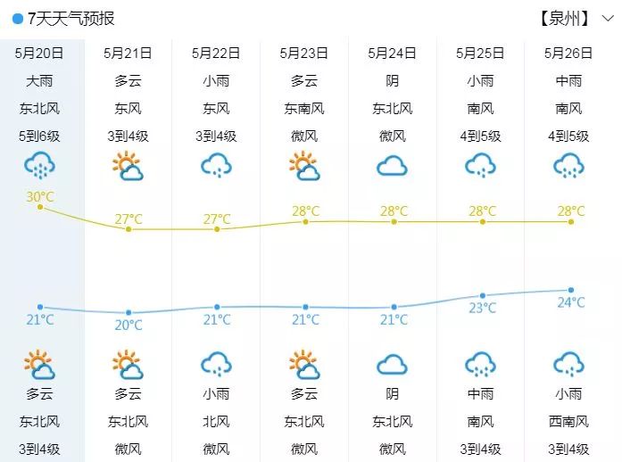 惠安县城区人口_大功率钢制渔船(2)